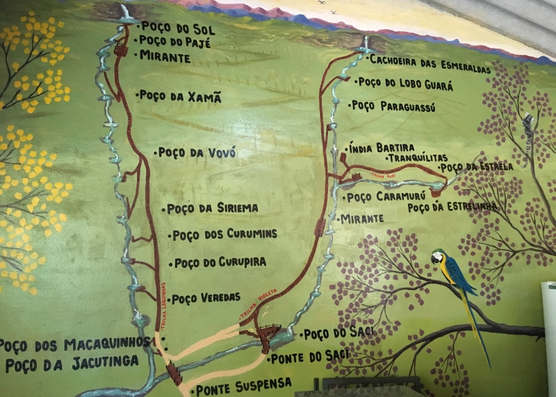 mapa das trilhas da Cachoeira Loquinhas